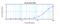 MEC antibody, 38-268, ProSci, Enzyme Linked Immunosorbent Assay image 