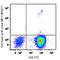 TCR Va24-Ja18 antibody, 342916, BioLegend, Flow Cytometry image 