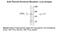 Thyroid Hormone Receptor Alpha antibody, 50-170, ProSci, Western Blot image 