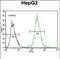 Partner And Localizer Of BRCA2 antibody, PA5-48258, Invitrogen Antibodies, Flow Cytometry image 