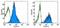 F11 Receptor antibody, 14-9321-82, Invitrogen Antibodies, Flow Cytometry image 