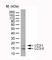 Microtubule Associated Protein 1 Light Chain 3 Alpha antibody, AHP2167, Bio-Rad (formerly AbD Serotec) , Immunofluorescence image 