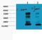 Histone H3 antibody, STJ97001, St John