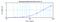 C-X-C Motif Chemokine Ligand 16 antibody, XP-5117Bt, ProSci, Enzyme Linked Immunosorbent Assay image 