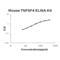 TNF Superfamily Member 4 antibody, EK0858, Boster Biological Technology, Enzyme Linked Immunosorbent Assay image 