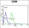 EDIL3 antibody, PA5-72611, Invitrogen Antibodies, Flow Cytometry image 