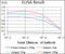 Integrin Subunit Beta 4 antibody, abx015900, Abbexa, Enzyme Linked Immunosorbent Assay image 