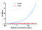 Creatine Kinase, M-Type antibody, STJ99279, St John