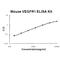 Fms Related Tyrosine Kinase 1 antibody, EK0589, Boster Biological Technology, Enzyme Linked Immunosorbent Assay image 