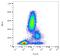 Ectonucleoside Triphosphate Diphosphohydrolase 1 antibody, GTX00533-08, GeneTex, Flow Cytometry image 