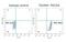 Programmed Cell Death 4 antibody, 702494, Invitrogen Antibodies, Flow Cytometry image 