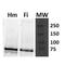 Mitochondrial TRNA Translation Optimization 1 antibody, NBP1-54767, Novus Biologicals, Western Blot image 