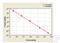 LCK Proto-Oncogene, Src Family Tyrosine Kinase antibody, MBS7218144, MyBioSource, Enzyme Linked Immunosorbent Assay image 