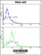 Eukaryotic Translation Initiation Factor 3 Subunit H antibody, 62-372, ProSci, Immunofluorescence image 