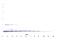 Interleukin-22 antibody, 38-149, ProSci, Western Blot image 