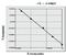 Aurora Kinase A Interacting Protein 1 antibody, MBS7231639, MyBioSource, Enzyme Linked Immunosorbent Assay image 