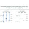 HIV-1 p17 antibody, IQ370, Immuquest, Western Blot image 