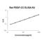 Platelet Derived Growth Factor C antibody, EK1855, Boster Biological Technology, Enzyme Linked Immunosorbent Assay image 