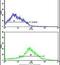 Adrenoceptor Beta 2 antibody, PA5-14118, Invitrogen Antibodies, Flow Cytometry image 