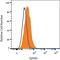 EPH Receptor A5 antibody, MAB541, R&D Systems, Western Blot image 