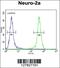 Josephin Domain Containing 2 antibody, 55-279, ProSci, Flow Cytometry image 