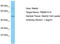 Transmembrane Protein 151A antibody, TA330784, Origene, Western Blot image 