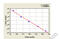 Integral Membrane Protein 2C antibody, MBS7243136, MyBioSource, Enzyme Linked Immunosorbent Assay image 