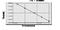 Aldehyde Dehydrogenase 1 Family Member A1 antibody, MBS7229045, MyBioSource, Enzyme Linked Immunosorbent Assay image 