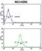 Endoplasmic Reticulum Protein 29 antibody, LS-C167815, Lifespan Biosciences, Flow Cytometry image 