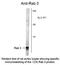 RAB3A, Member RAS Oncogene Family antibody, GTX82605, GeneTex, Western Blot image 