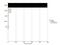 ERBB2 antibody, MA5-14057, Invitrogen Antibodies, Immunoprecipitation image 