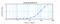 Interleukin 15 antibody, XP-5169Bt, ProSci, Enzyme Linked Immunosorbent Assay image 