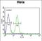EWS RNA Binding Protein 1 antibody, PA5-35366, Invitrogen Antibodies, Flow Cytometry image 