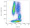 CD84 Molecule antibody, LS-C204465, Lifespan Biosciences, Flow Cytometry image 