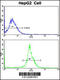 Lymphotoxin Alpha antibody, 63-494, ProSci, Flow Cytometry image 