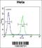 Lemur Tyrosine Kinase 3 antibody, 55-905, ProSci, Immunofluorescence image 