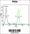 Promyelocytic Leukemia antibody, 61-401, ProSci, Flow Cytometry image 