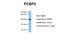 Poly(RC) Binding Protein 2 antibody, NBP1-57323, Novus Biologicals, Western Blot image 