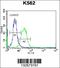 Double C2 Domain Alpha antibody, MBS9211548, MyBioSource, Flow Cytometry image 