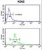 Serpin Family F Member 1 antibody, LS-C100902, Lifespan Biosciences, Flow Cytometry image 