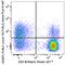 CD307c/FcRL3 antibody, 374407, BioLegend, Flow Cytometry image 