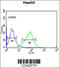 Olfactory Receptor Family 2 Subfamily H Member 2 antibody, 63-750, ProSci, Flow Cytometry image 