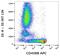 CD45 antibody, GTX78298, GeneTex, Flow Cytometry image 