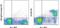 Lymphocyte Antigen 75 antibody, 12-2051-82, Invitrogen Antibodies, Flow Cytometry image 