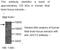 Adenylate Cyclase 2 antibody, MBS415905, MyBioSource, Western Blot image 