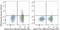 Interleukin 2 Receptor Subunit Beta antibody, LS-C810656, Lifespan Biosciences, Flow Cytometry image 