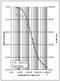 Angiotensinogen antibody, NBP2-62134, Novus Biologicals, Enzyme Linked Immunosorbent Assay image 