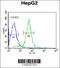 Apoptosis Inducing Factor Mitochondria Associated 2 antibody, 57-120, ProSci, Flow Cytometry image 