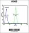 DEAD-Box Helicase 27 antibody, 55-630, ProSci, Flow Cytometry image 