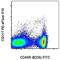 Bone Marrow Stromal Cell Antigen 2 antibody, 61-3172-80, Invitrogen Antibodies, Flow Cytometry image 